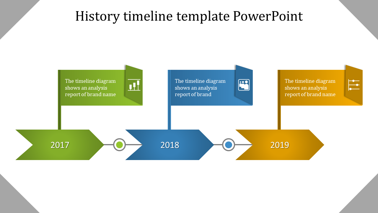 Simple History Timeline Template and Google Slides Themes